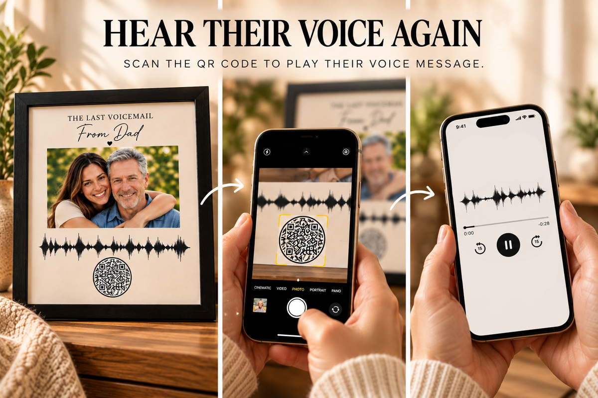 Hear Their Voice Again Personalized Soundwave Memorial Art